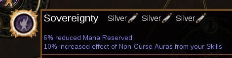 sorverginity